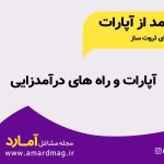 درآمدزایی از آپارات